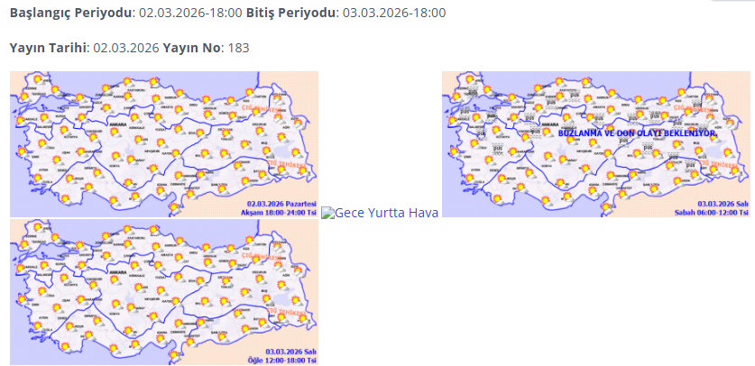 3 Mart Hava Durumu Tahminleri Canlı Güncel